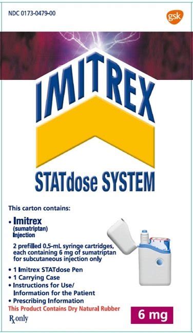 what are the 7 generic drugs for imitrex
